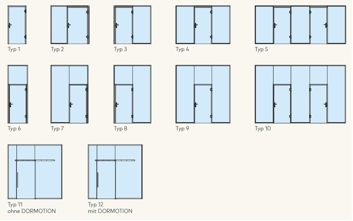 Uniquin Glasanlagen Glastrennwandsystem von dormakaba, Übersicht Anwendungstype - beta.ganzglastuere.de